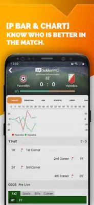 Live Score, Tips, SokkerPRO android App screenshot 6