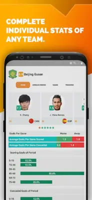 Live Score, Tips, SokkerPRO android App screenshot 7